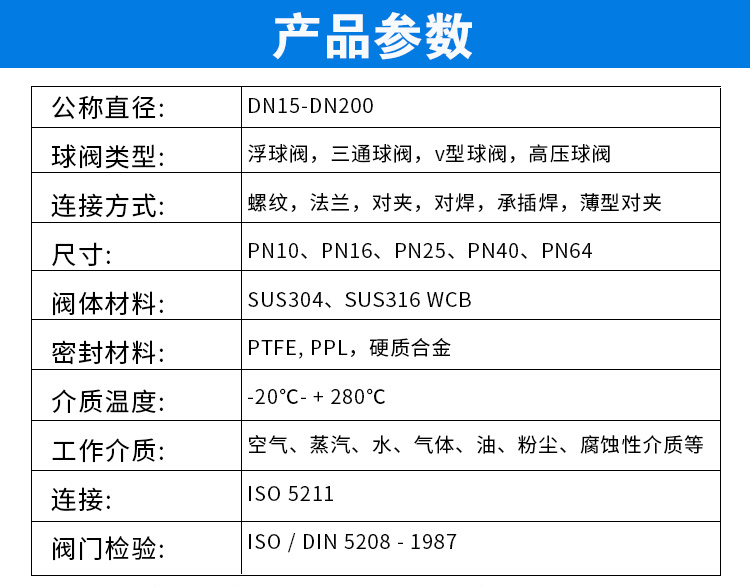 球阀参数.jpg