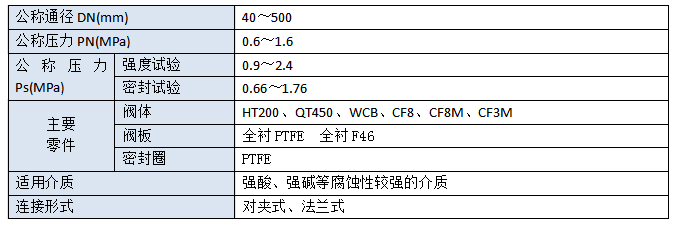 武汉伟拓流体控制设备有限公司