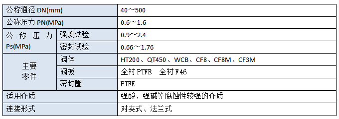 武汉伟拓流体控制设备有限公司