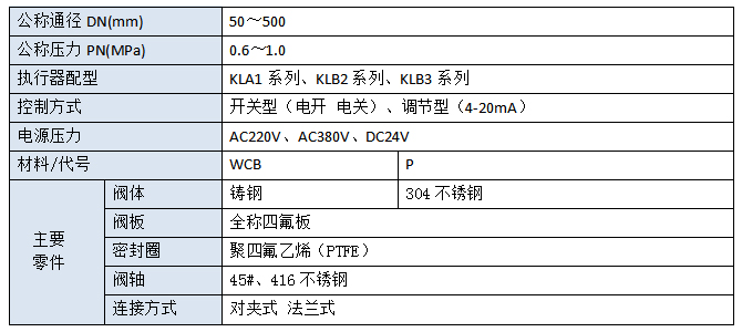 武汉伟拓流体控制设备有限公司